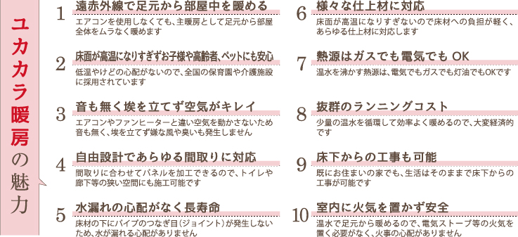 遠赤外線 温水式床暖房『ユカカラ暖房』特徴