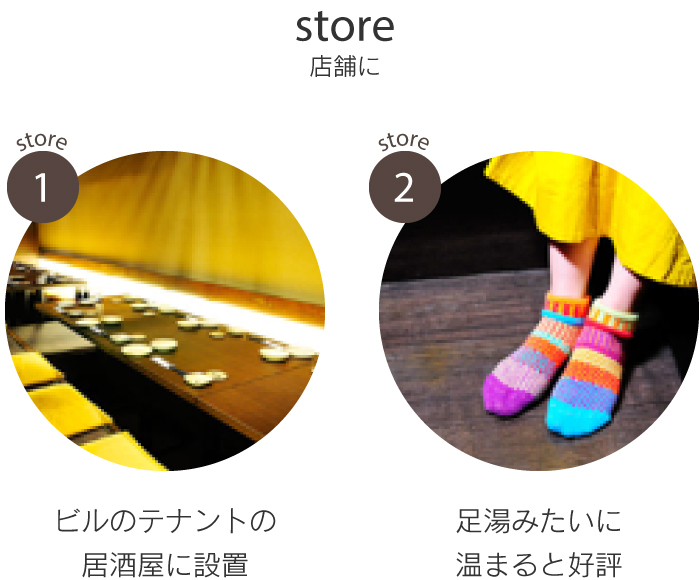 店舗