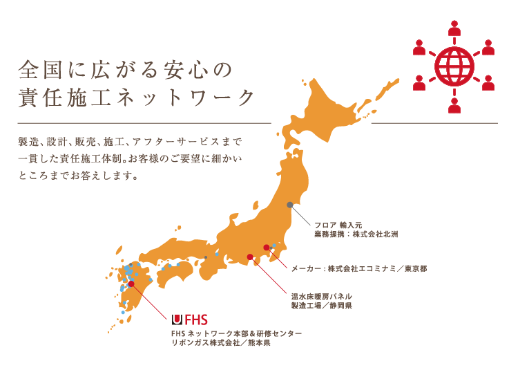 FHSの遠赤外線 温水床暖房ユカカラ ネットワーク