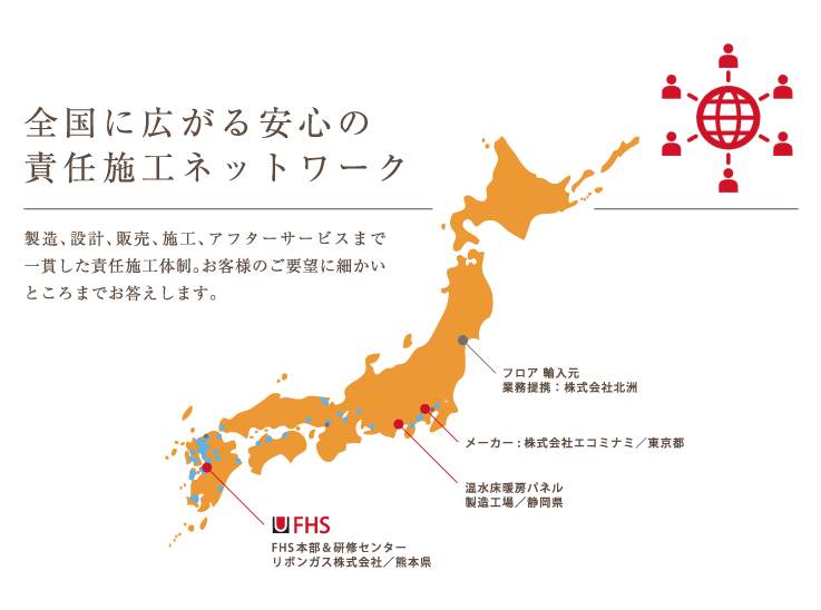 FHSの遠赤外線 温水床暖房ユカカラ ネットワーク