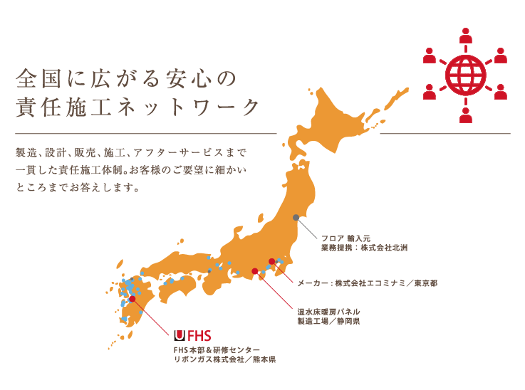 FHSの遠赤外線 温水床暖房ユカカラ ネットワーク