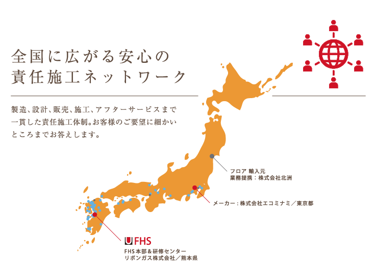 FHSの遠赤外線 温水床暖房ユカカラ ネットワーク